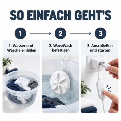 WaveWash – Kompakter, tragbarer Mini-Wascher
