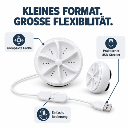 WaveWash – Kompakter, tragbarer Mini-Wascher