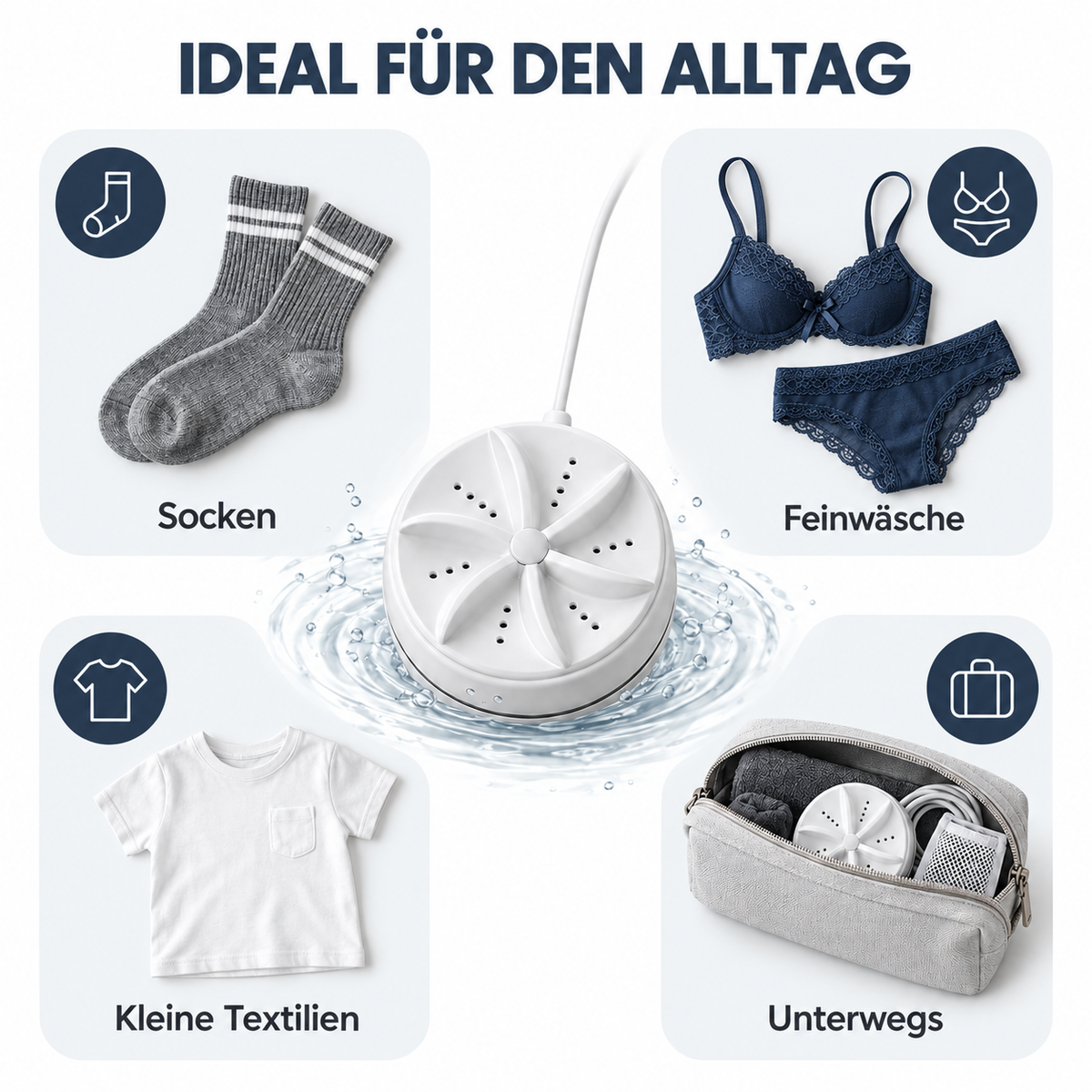 WaveWash – Kompakter, tragbarer Mini-Wascher